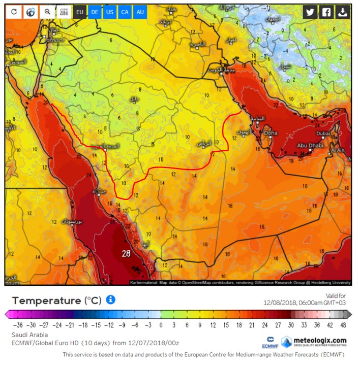 تنبيه : مواقع تطلب ادخال رقم الجوال لسرقة الرصيد